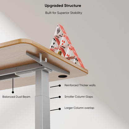 Intellidesk Pro Dual Motor Height Adjustable Standing Desk